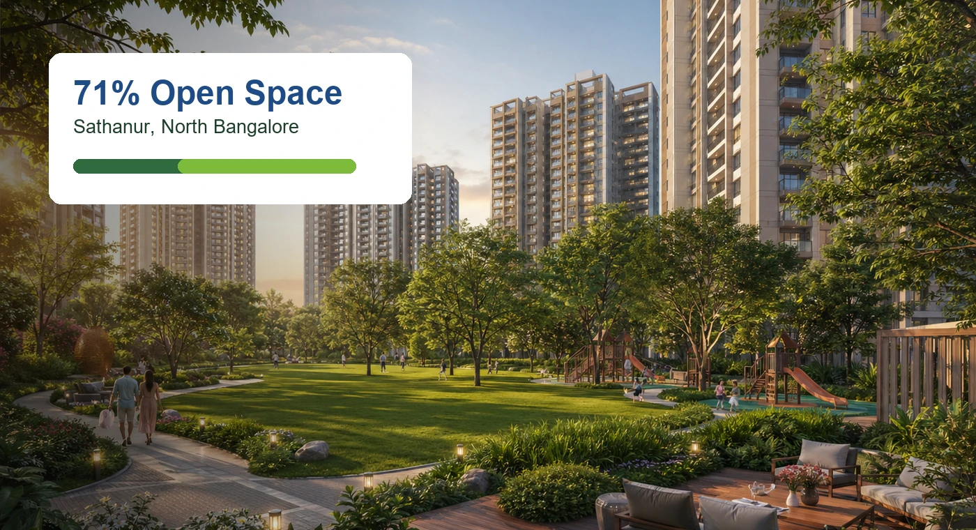 TVS Emerald Altura | Project Banner